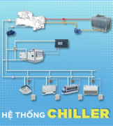 HỆ THỐNG CHILLER