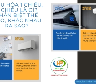 Máy lạnh 2 chiều có gì khác biệt so với máy lạnh 1 chiều?