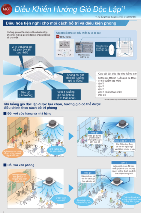 MÁY LẠNH ÂM TRẦN